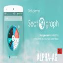 Sectograph -  